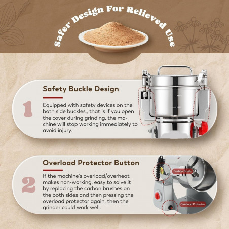 Електрическа мелница за зърно и подправки Royalty Line RL-FG21803, 2000W, 800 гр, 36000 об/мин, Таймер, Инокс