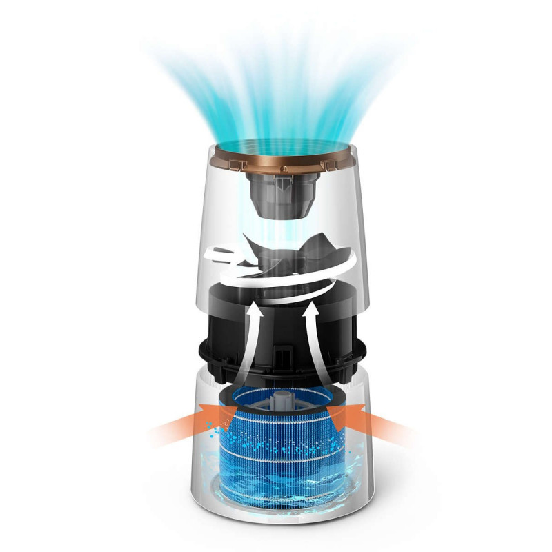 Овлажнител за въздух Philips HU3918/10, До 45 м2, 300 мл/ч, 3 л, 3 степени, Nanocloud, LED дисплей, Нощен режим, Черен