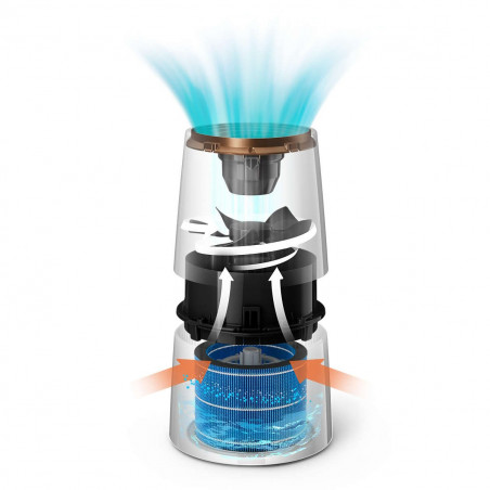 Овлажнител за въздух Philips HU3918/10, До 45 м2, 300 мл/ч, 3 л, 3 степени, Nanocloud, LED дисплей, Нощен режим, Черен