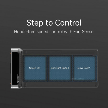 Бягаща пътека Xiaomi KingSmith WalkingPad R3 WP440F4, 735W, 1 к.с., До 120 кг, 0.5-6 км/ч, Вграден дисплей, Мобилно приложение, Сгъваема, Черен/Сив