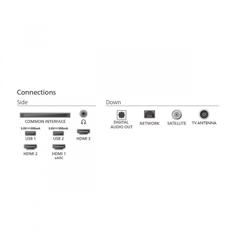 Телевизор Philips 50PUS7000/12, 50'', 126 см, 3840x2160 UHD-4K, Клас E, Smart TV, LED, Bluetooth, Wi-Fi, TITAN OS, Черен
