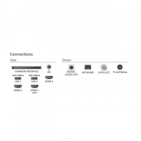 Телевизор Philips 50PUS7000/12, 50'', 126 см, 3840x2160 UHD-4K, Клас E, Smart TV, LED, Bluetooth, Wi-Fi, TITAN OS, Черен
