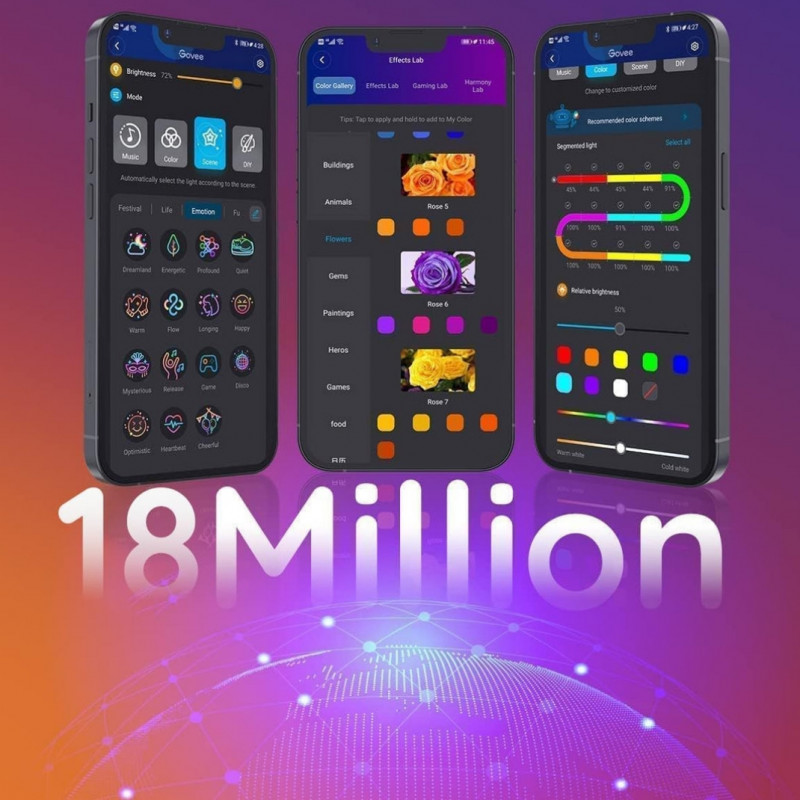 Smart LED лента Govee RGBIC H618A3D1, 12W, 5 м, 90 LED, Wi-Fi, Bluetooth, Alexa, Гласово и мобилно управление, Бял