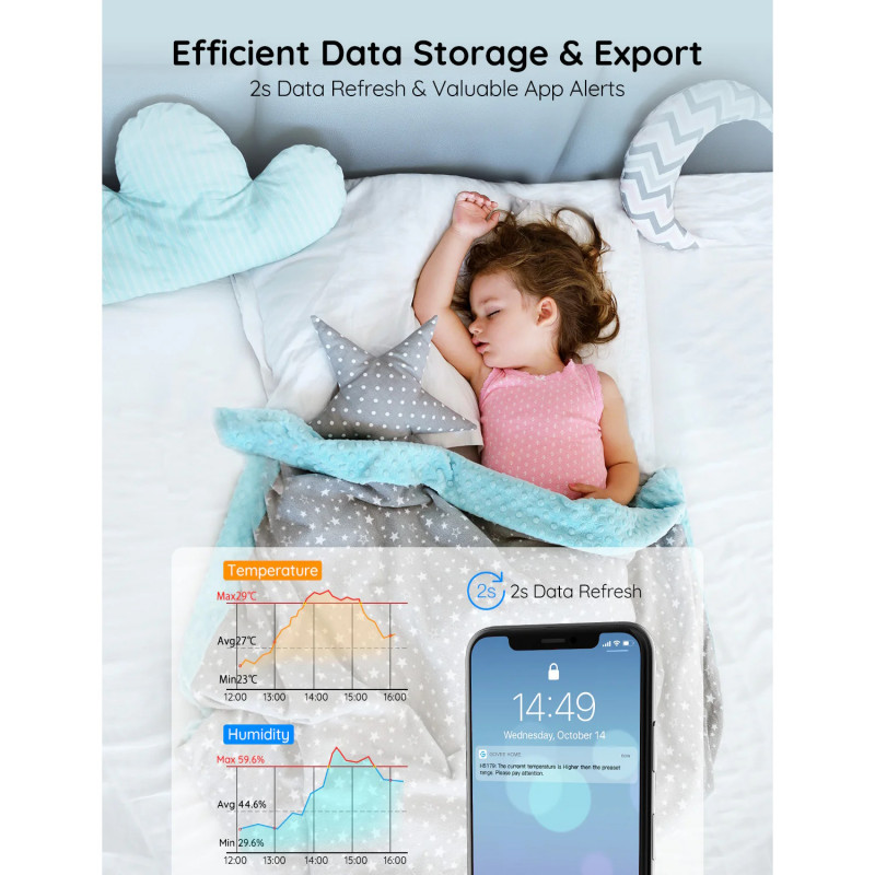 Стаен термометър и хигрометър Govee H5179, Wi-Fi, Bluetooth, LCD дисплей, Бял