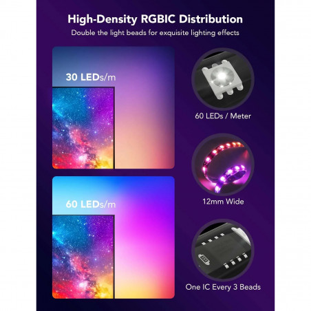 Smart LED лента за телевизор Govee Envisual T2 RGBIC H605C, 36W, Адресируеми цветни сегменти, Wi-Fi, Bluetooth, До 65" TV, Цветова синхронизация, Гласово управление, Черен