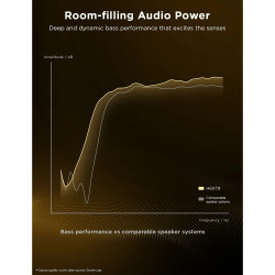 Подова Smart LED лампа Govee Floor Lamp Pro RGBICWW H6079, 170 см, 48W, 2100 lm, 6500K, Wi-Fi, Bluetooth, Govee Home, Черен