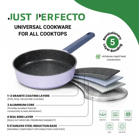 Комплект съдове за готвене Just Perfecto JL-330, 6 части, Мраморно покритие, Индукция, Стъклен капак с отвор за пара, Лилав/син