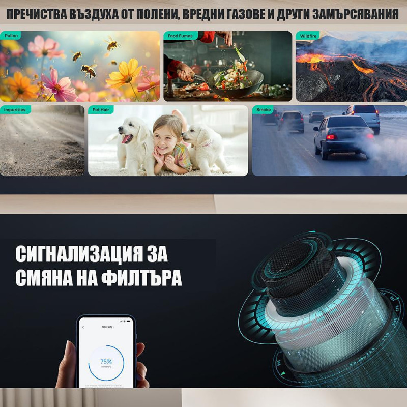 Пречиствател за въздух DREO Macro 605S, 20 м2, 202 м3/ч, Wi-Fi, 4 скорости, Нощен+Автоматичен режим, Таймер, Детска защита, LED индикатори за качество на въздуха, Бял