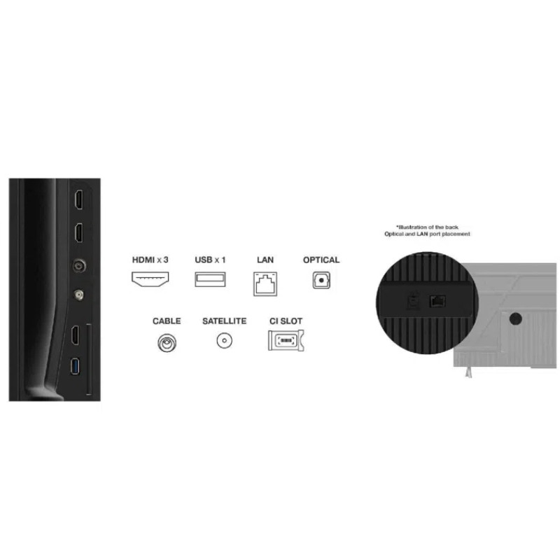 Телевизор TCL 65P6K, 65", 165 см, 4K UHD LED, 3840x2160, Google TV, Dolby Audio, HDR10, Wi-Fi, Bluetooth, Черен