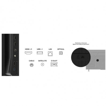 Телевизор TCL 65P6K, 65", 165 см, 4K UHD LED, 3840x2160, Google TV, Dolby Audio, HDR10, Wi-Fi, Bluetooth, Черен