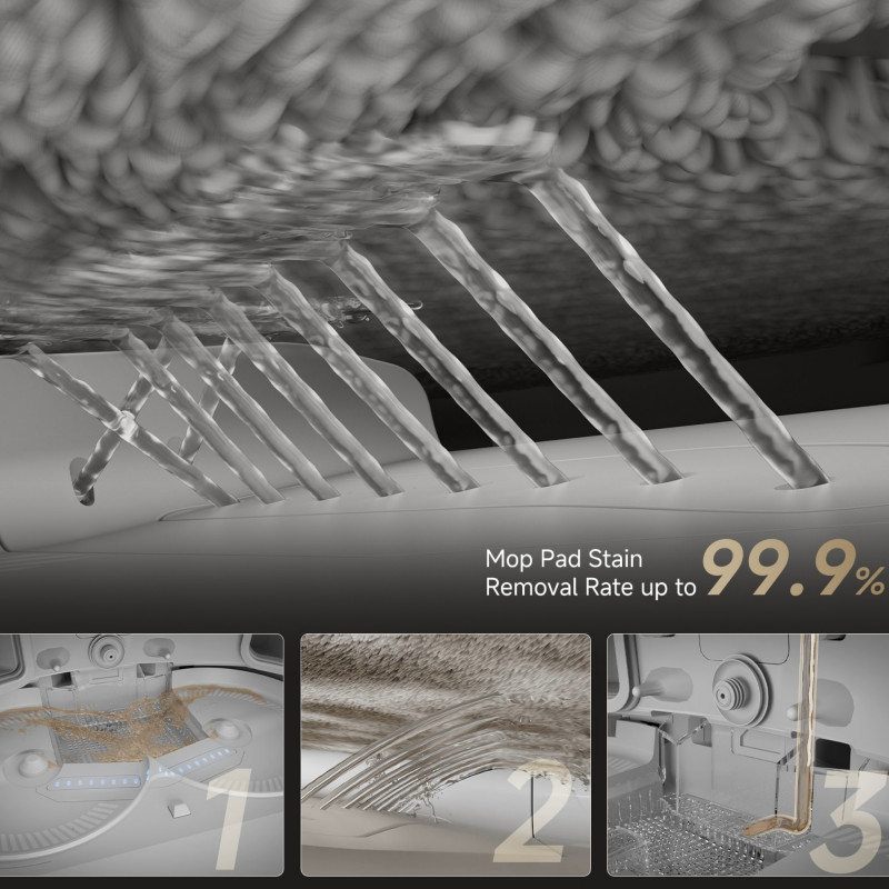 Прахосмукачка робот Dreame X50 Ultra RLX85CE‑6‑WH, 20000 Pa, AI разпознаване на препятствия, 360° навигация, Гласово управление, UV стерилизация, Бял