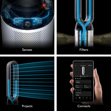 Пречиствател за въздух Dyson Purifier Cool PC1 544901-01, 50W, 30 м2, 287 l/s, 10 скорости, Air Multiplier™, Wi-Fi, Bluetooth, Осцилация, Бял/сребрист