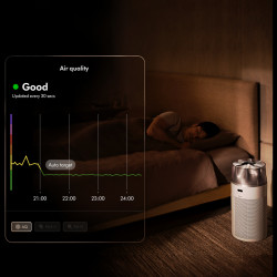 Пречиствател за въздух Dyson HJ10 HushJet™ Purifier Compact Wh/Sv 491355-01, 18 м2, 10 скорости, Hyperdymium™, HEPA, Гласови команди, Осцилация, Бял/сив