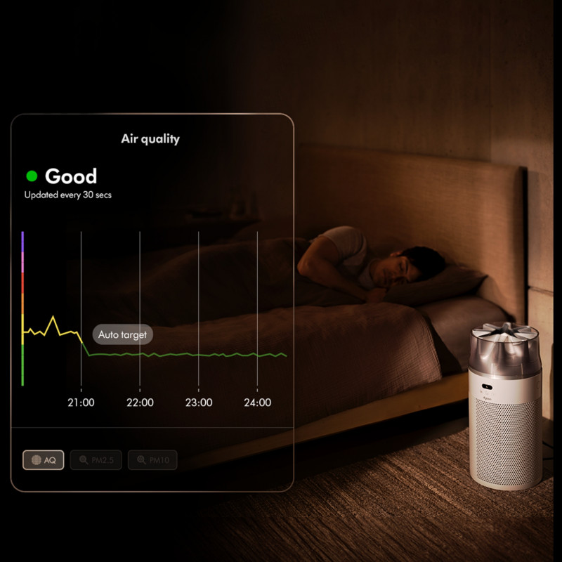 Пречиствател за въздух Dyson HJ10 HushJet™ Purifier Compact Wh/Sv 491355-01, 18 м2, 10 скорости, Hyperdymium™, HEPA, Гласови команди, Осцилация, Бял/сив