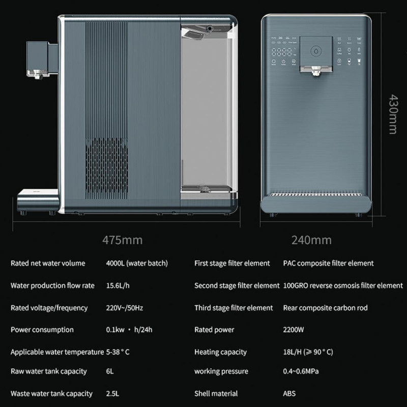 Диспенсър за вода ELIXIR Pro Plus, 2200W, Затопляне 18 л/ч, 42-90°C, UVC стерилизация, Дисплей, Многостепенна филтрация, Компресорен, Сиво-син/графит