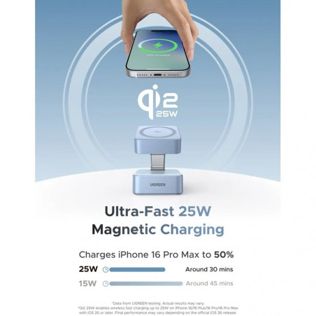 Безжично зарядно 2в1 UGREEN W752, Макс мощност 35W, MagFlow 25W Qi2, USB-C, Черен