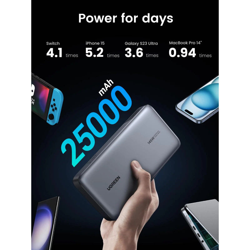 Преносима батерия UGREEN PB205, 25000mAh, PD 3.1 145W, LED дигитален екран, Подходящ за пътуване в самолет, USB-C, Сив