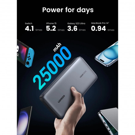 Преносима батерия UGREEN PB205, 25000mAh, PD 3.1 145W, LED дигитален екран, Подходящ за пътуване в самолет, USB-C, Сив