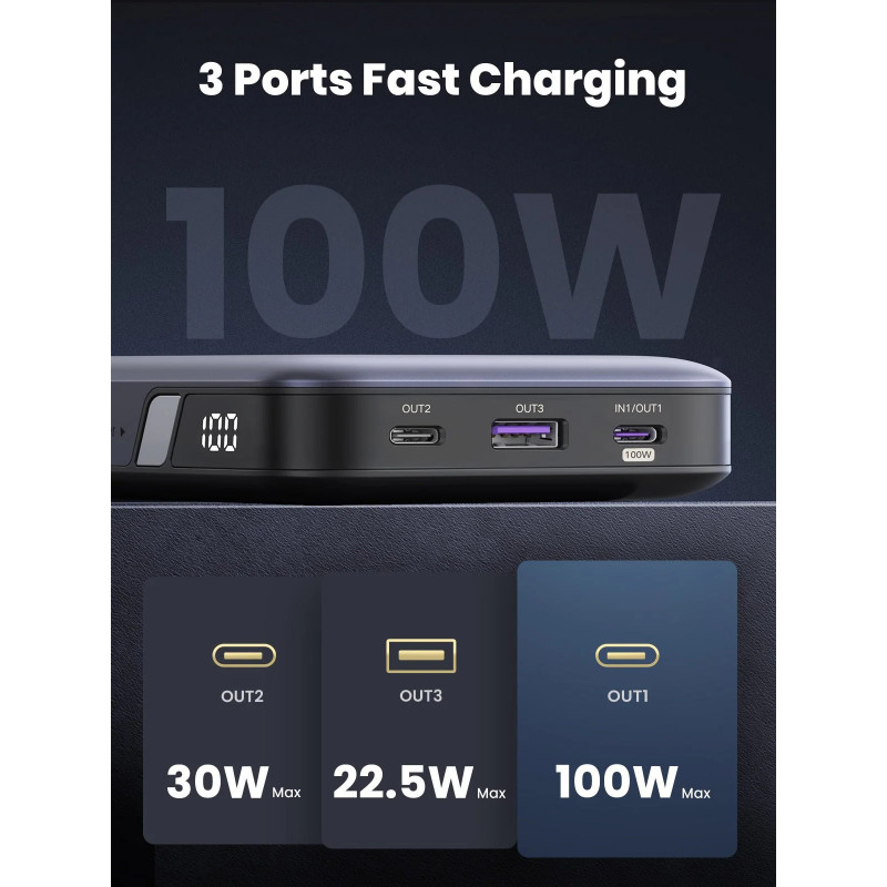 Преносима батерия UGREEN PB720, 20000mAh, PD 3.0 100W, LED дигитален екран, Подходящ за пътуване в самолет, USB-C, Сив