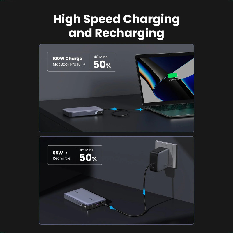 Преносима батерия UGREEN PB720, 20000mAh, PD 3.0 100W, LED дигитален екран, Подходящ за пътуване в самолет, USB-C, Сив