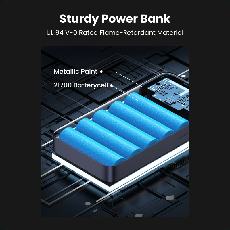 Преносима батерия UGREEN PB720, 20000mAh, PD 3.0 100W, LED дигитален екран, Подходящ за пътуване в самолет, USB-C, Сив
