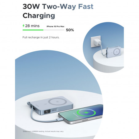 Преносима батерия UGREEN PB773, 10000mAh, PD 30W, Qi2 25W, Magflow, Цифров LED дисплей, Вграден кабел, USB-C, Син
