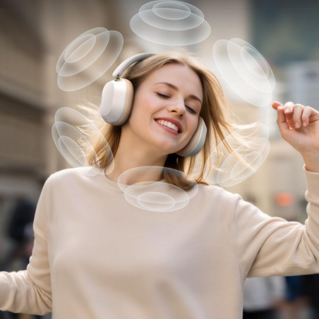 Безжични слушалки UGREEN HiTune ANC Max5c HP203, До 75 часа, Spatial Audio, Hi-Res, Хибридна шумоизолация ANC, Сгъваеми, Бял
