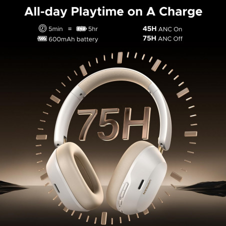 Безжични слушалки UGREEN HiTune ANC Max5c HP203, До 75 часа, Spatial Audio, Hi-Res, Хибридна шумоизолация ANC, Сгъваеми, Бял