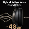 Безжични слушалки UGREEN ANC HP206 StudioРro, До 120 часа, Hi-Res, LDAC, Spatial Audio, Game Mode, 8 EQ режима, Бързо зареждане, Черен