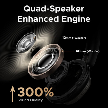 Безжични слушалки UGREEN ANC HP206 StudioРro, До 120 часа, Hi-Res, LDAC, Spatial Audio, Game Mode, 8 EQ режима, Бързо зареждане, Черен
