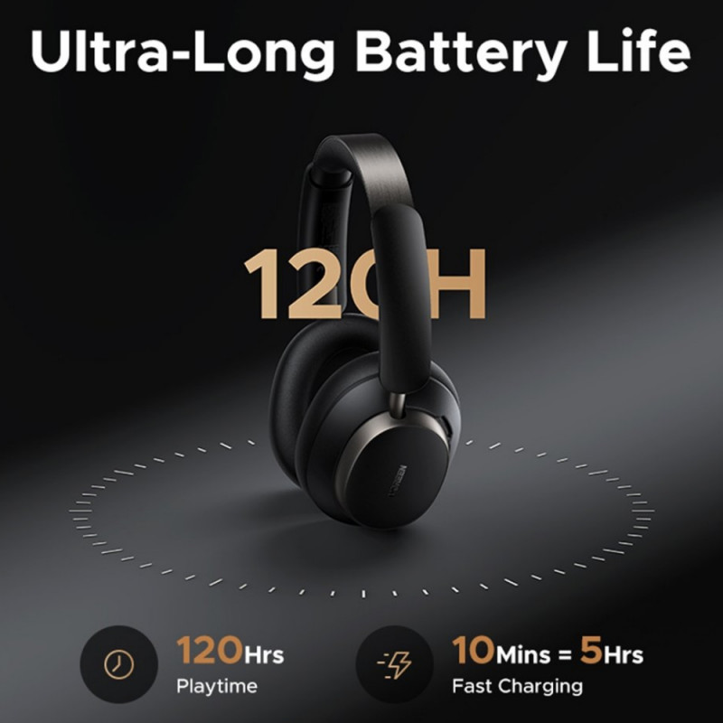 Безжични слушалки UGREEN ANC HP206 StudioРro, До 120 часа, Hi-Res, LDAC, Spatial Audio, Game Mode, 8 EQ режима, Бързо зареждане, Черен