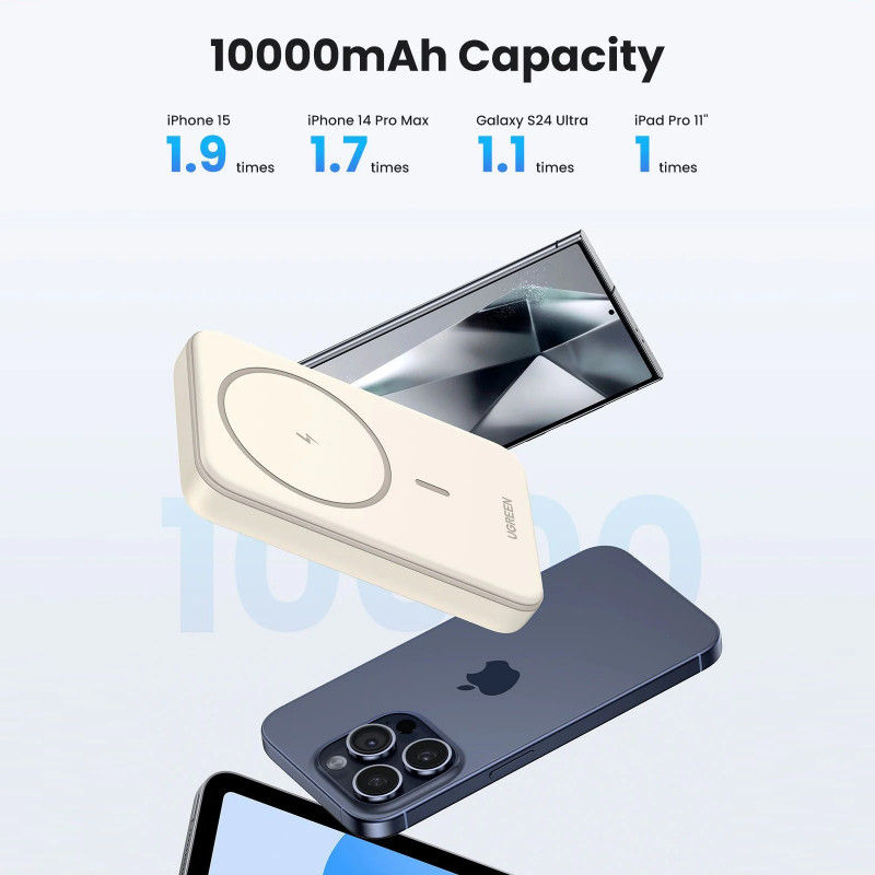 Преносима батерия UGREEN PB561, 10000 mAh, PD 3.0 20W, Qi 15W, Магнитно безжично зареждане, LED светлини, USB-C, Бял