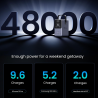 Преносима батерия UGREEN PB770, 48 000 mAh, 300W, LiFePO4, USB-C/A, LED светлина с режими, Дръжка, Сив
