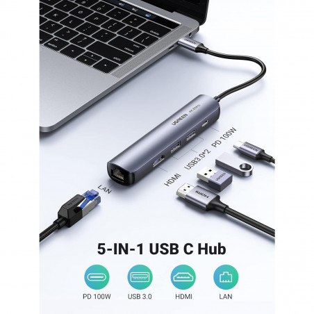 Докинг станция 5в1 UGREEN CM418, PD 100W, USB-C към 1xUSB-C(PD)/2xUSB-A/1xHDMI/RJ45, 4K@30fps, Сив