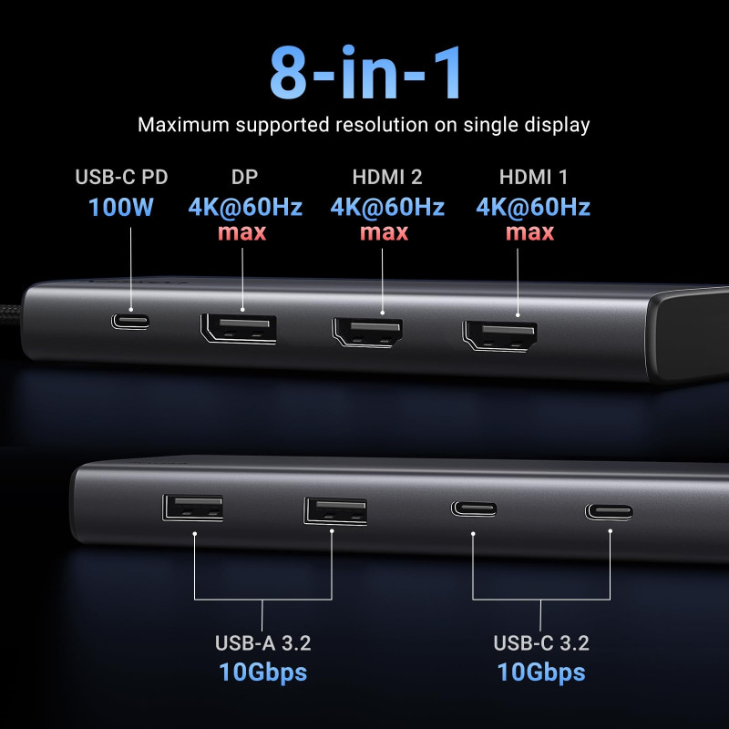 Докинг станция 8в1 UGREEN CM639, PD 100W, USB-C към 1xUSB-C(PD)/2x USB-C/2xUSB-A/2xHDMI/DP, 4K@60fps, Сив