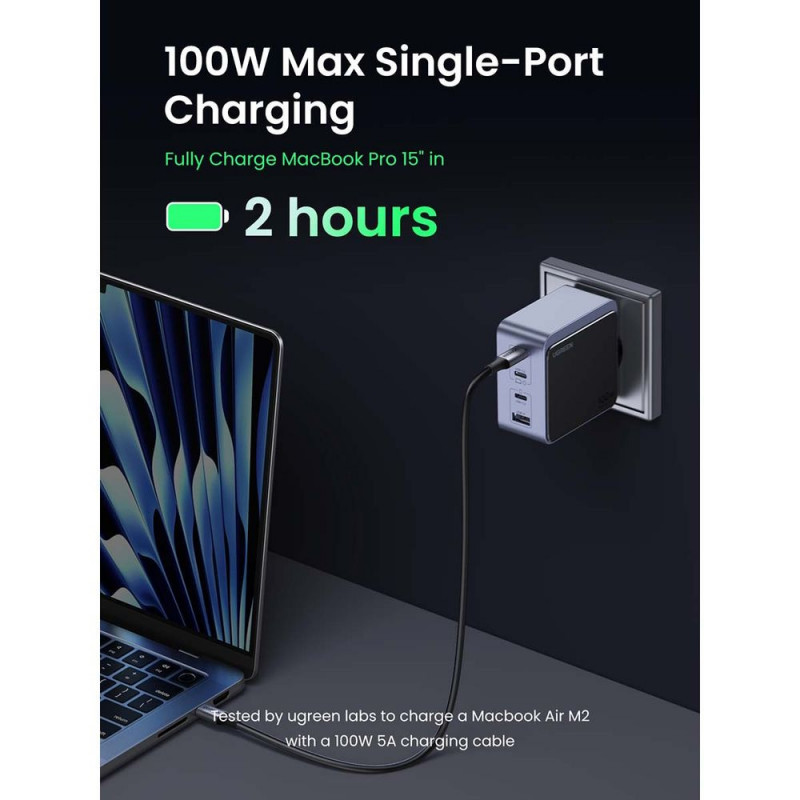 Зарядно устройство UGREEN GaN X565, PD 3.0 100W, 3xUSB-C/1xUSB-A, GaN технология, ,  Сив