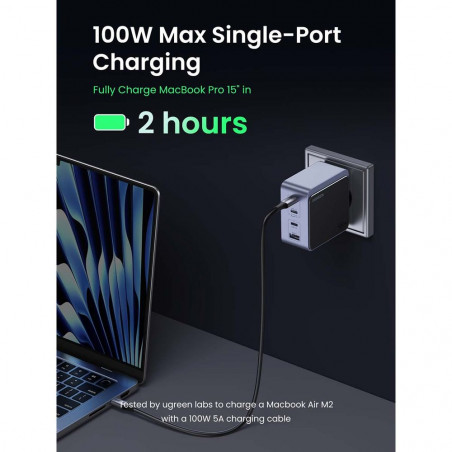 Зарядно устройство UGREEN GaN X565, PD 3.0 100W, 3xUSB-C/1xUSB-A, GaN технология, ,  Сив