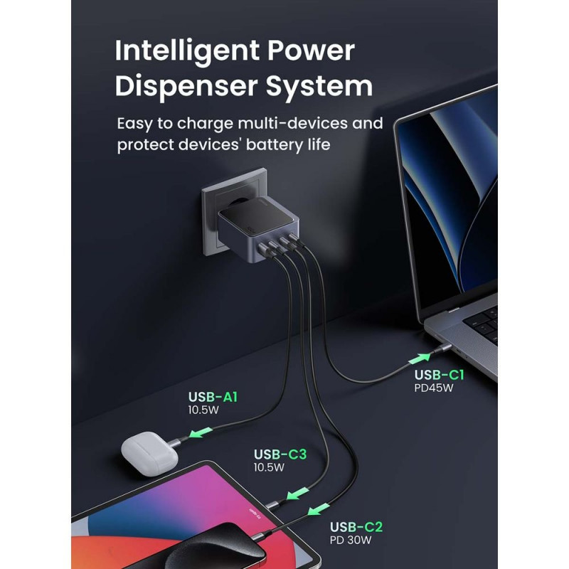 Зарядно устройство UGREEN GaN X565, PD 3.0 100W, 3xUSB-C/1xUSB-A, GaN технология, ,  Сив