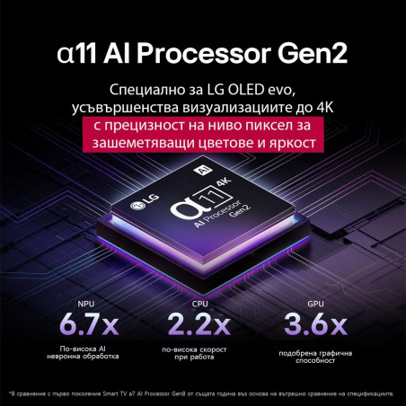 Телевизор LG OLED55G51LW, 4K UltraHD 3840 x 2160, 55", Клас E, Tandem OLED, Smart TV, Dolby Vision, AI Upscaling, webOS, Черен