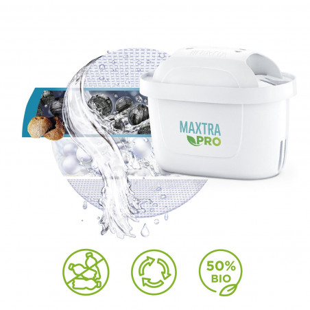 Кана за филтриране на вода Brita Maxtra PRO, 2.5 л, LED индикатор, Боросиликатно стъкло, Светлосин