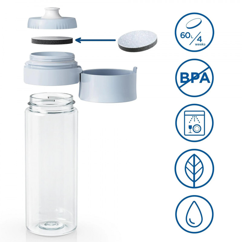Филтрираща бутилка за вода Brita Fill & Go Vital, 600 мл, MicroDisc филтри, Без BPA, Светлосин