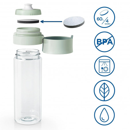 Филтрираща бутилка за вода Brita Fill & Go Vital, 600 мл, MicroDisc филтри, Без BPA, Светлозелен
