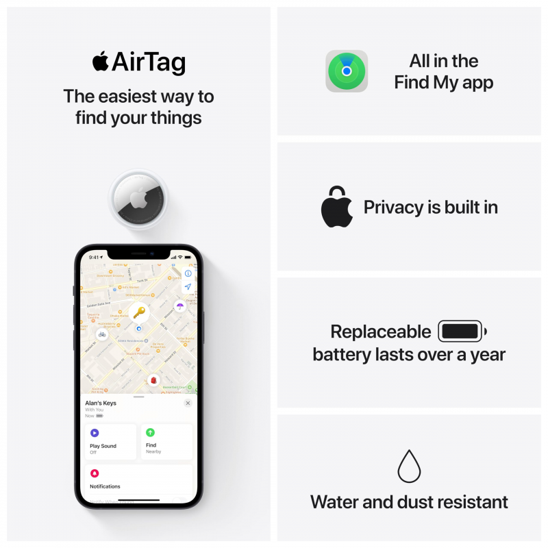 Смарт таг Apple AirTag 1 MX532ZM/A, Bluetooth, NFC, IP67, Бял