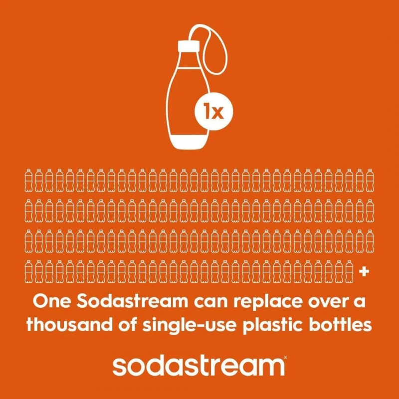 Бутилка за газиране Sodastream My Only Bottle, 0.5 л, Без BPA, Съвместим с Spirit, Jet, Fizzi, Genesis, One Touch, Play, Power и Source, Черен