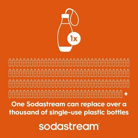 Бутилка за газиране Sodastream My Only Bottle, 0.5 л, Без BPA, Съвместим с Spirit, Jet, Fizzi, Genesis, One Touch, Play, Power и Source, Черен