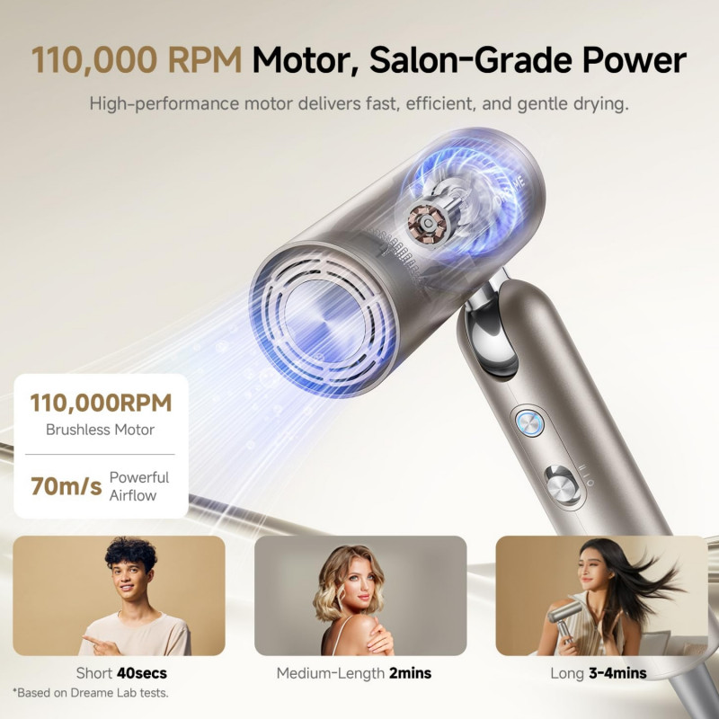 Сешоар Dreame Pocket AHD51-TG Pro, 1300W, 110 000 об/мин, 70 м/с, 2 скорости, 5 темп., NTC, Coanda, Сгъваем, Титаниево-златист