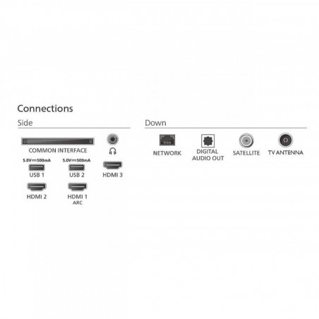 Телевизор Philips 32PHS6050/12, 32'', 80 см, 1366x768 HD Ready, Клас E, Smart TV, LED, Wi-Fi, TITAN OS, Черен