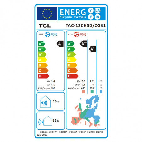 Инверторен климатик TCL SaveIN TAC-12CHSD/ZG31IS, 12000 BTU, 22 м2, А++/А+, Wi-Fi, iFeel, ECO, Автоматично почистване, Google Home и Alexa, Gentle Cool, Бял
