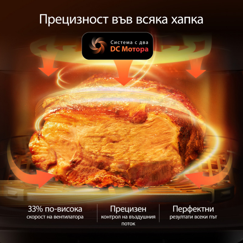 Фритюрник с горещ въздух Cosori Turbo Tower Compact CAF-DC861, 2630W, 2x4.3 л, 40-230°C, 5 програми, Керамично покритие, Синхронизация, Черен/розово злато