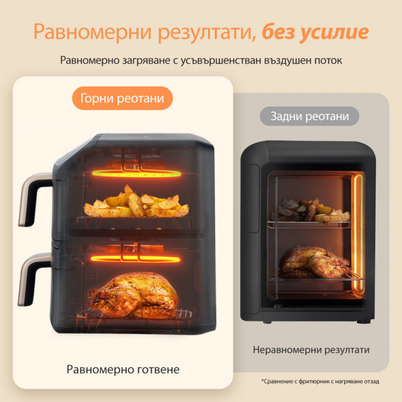 Фритюрник с горещ въздух Cosori Turbo Tower Compact CAF-DC861, 2630W, 2x4.3 л, 40-230°C, 5 програми, Керамично покритие, Синхронизация, Черен/розово злато